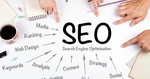 search engine optimization