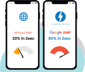 benefits of accelerated mobile pages