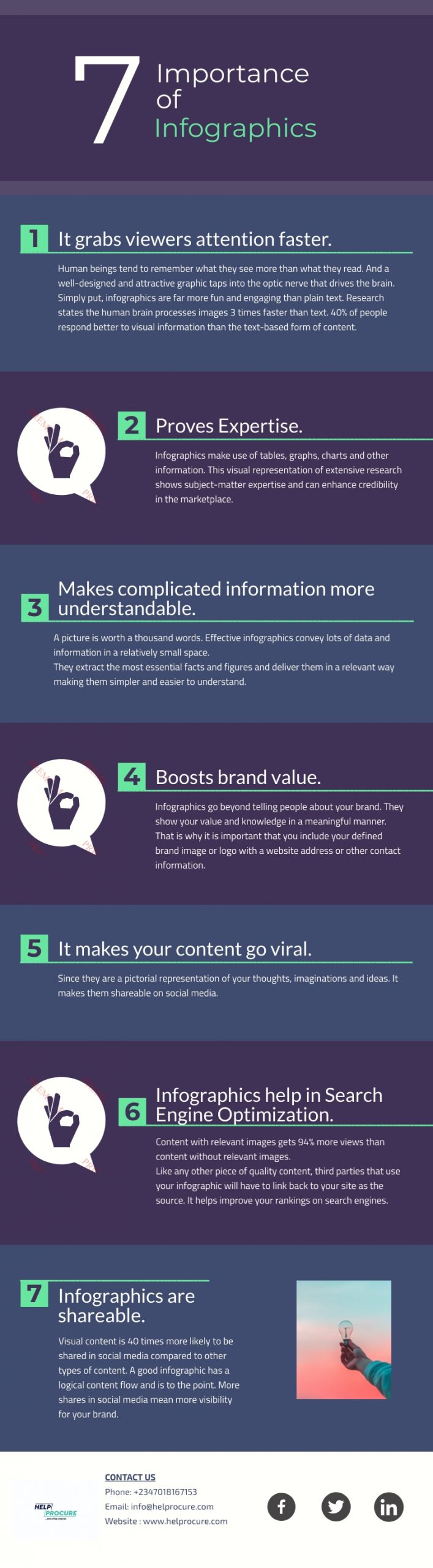 importance of infographics