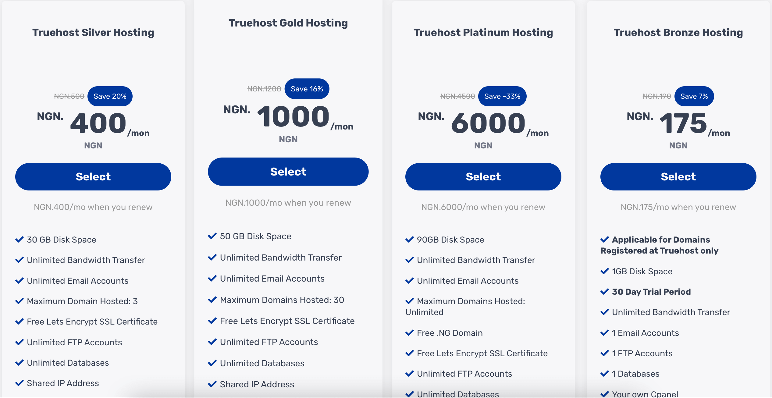 Truehost web hosting prices