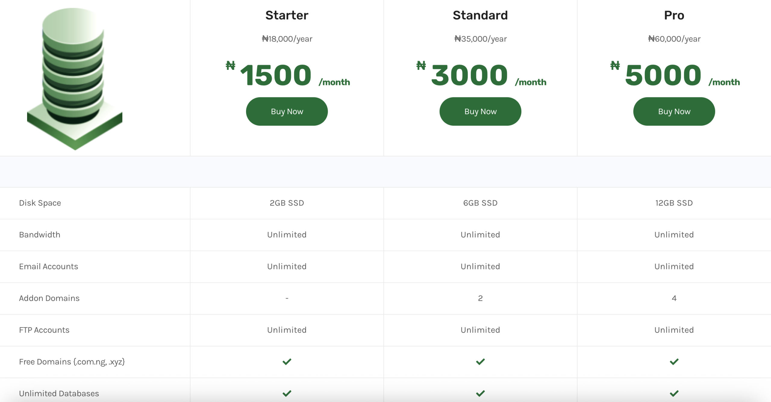 gitservers cheap web hosting price